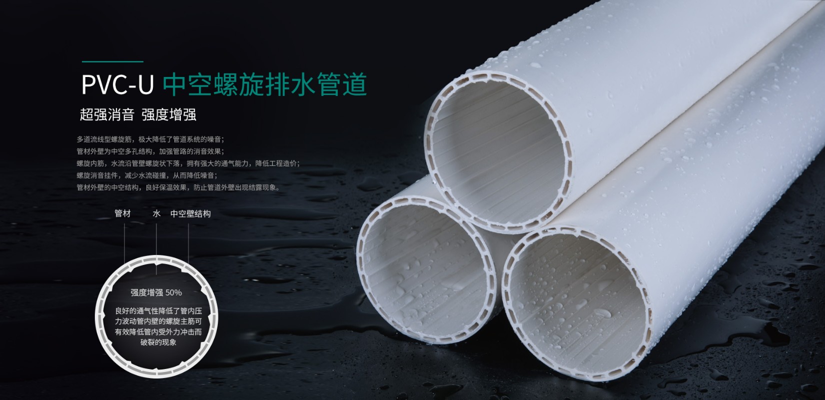 PVC-U中空螺旋管